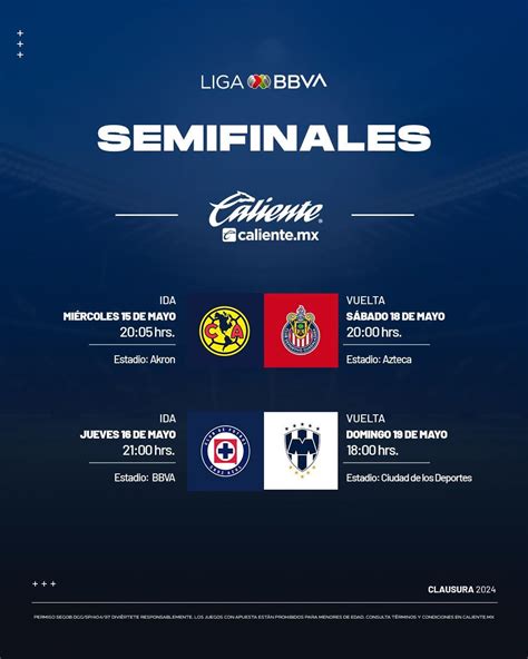 mexican liga bbva mx|mexican liga bbva mx schedule.